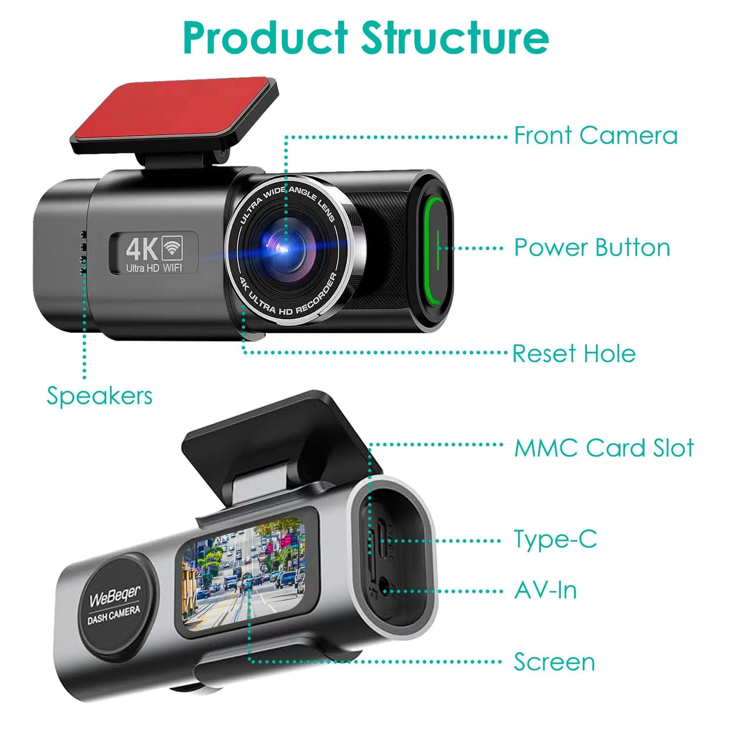 1Pc 4K 1080P Car Dash Cam 2.4GHz WiFi Car Camera Mini Driving Recorder