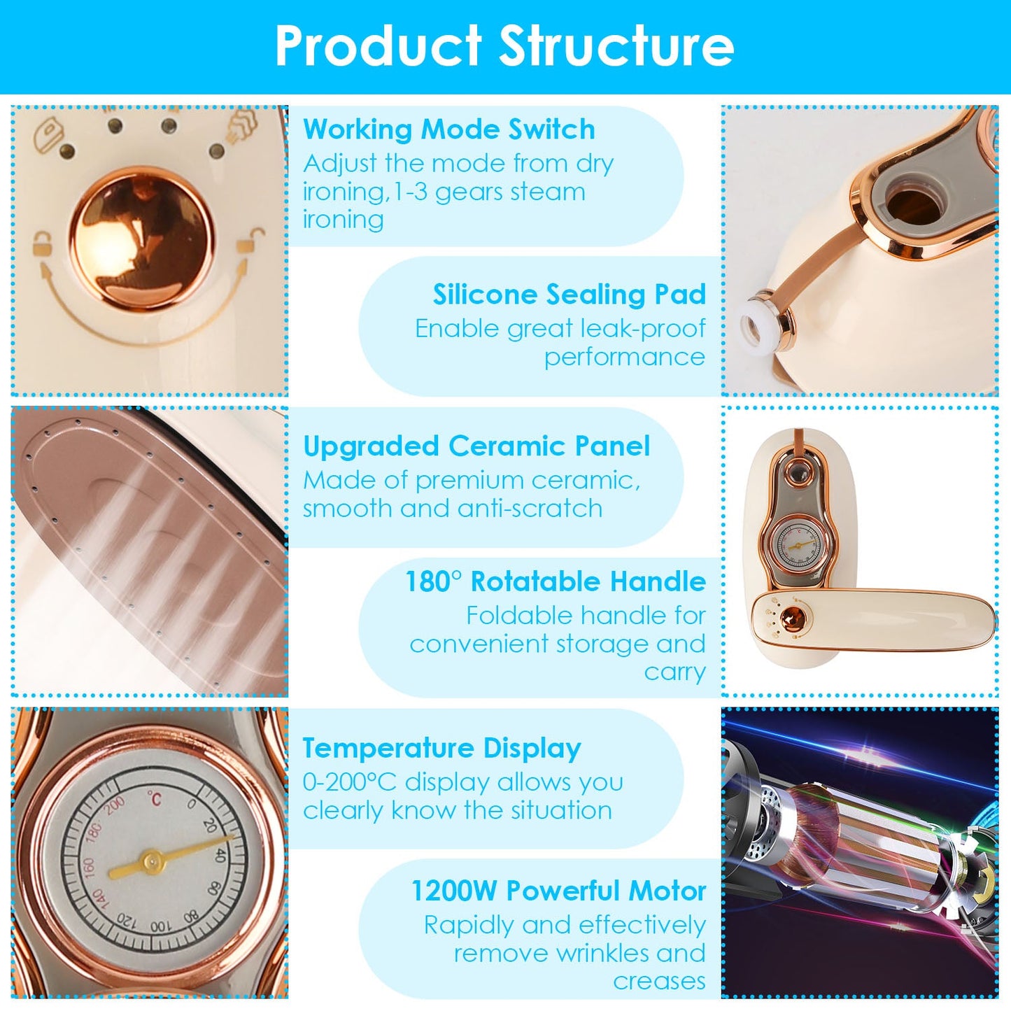 1Pc 1200W Foldable Handheld Clothes Iron Steamer With Wet Dry Ironing