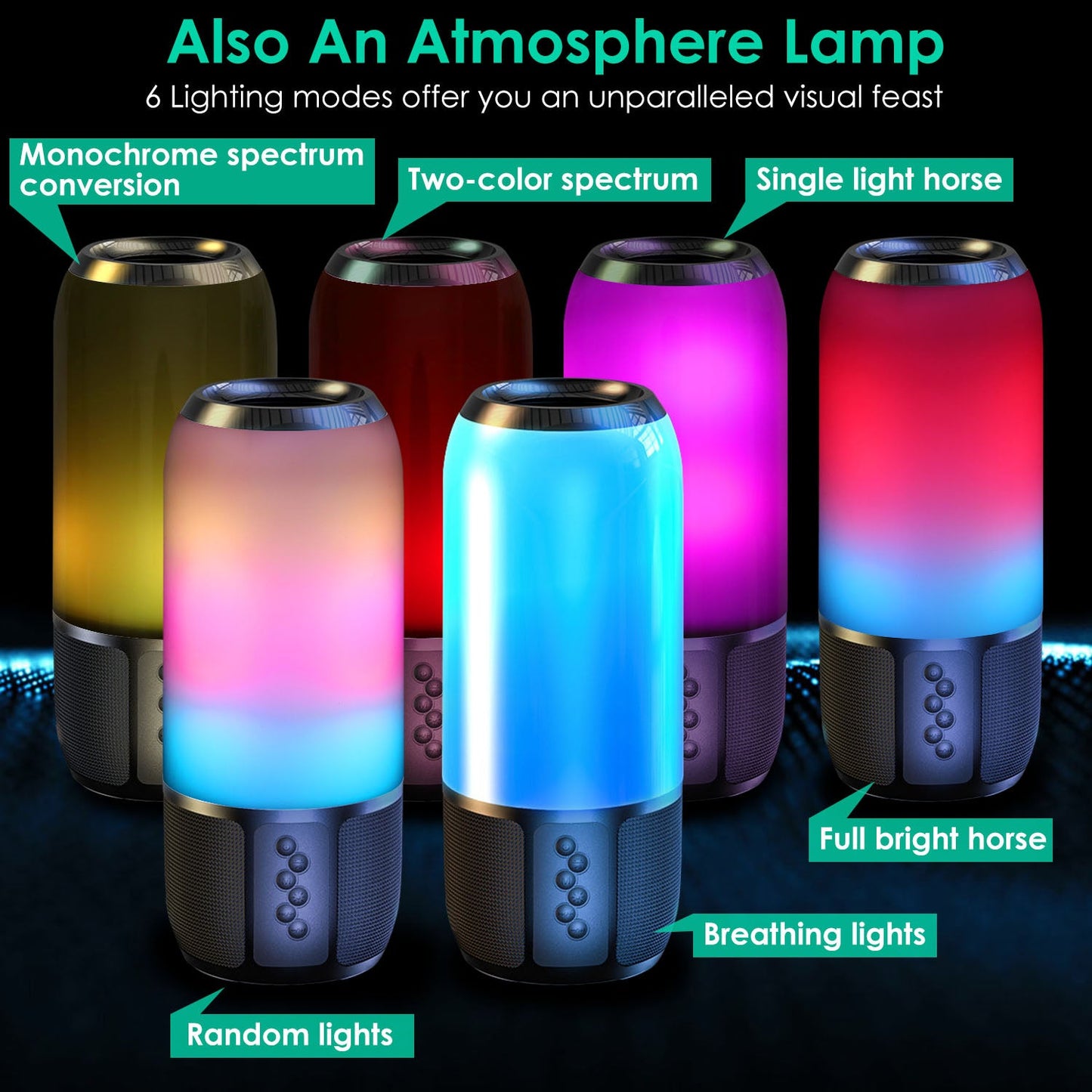 1Pc Wireless Portable Speaker Loud Stereo Speaker With 6 Color