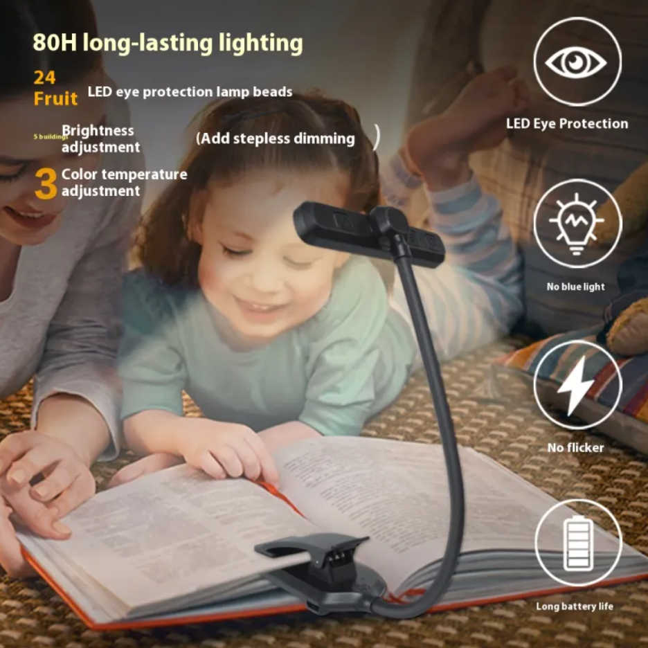 Rotating LED Reading Light with Double Row Beads