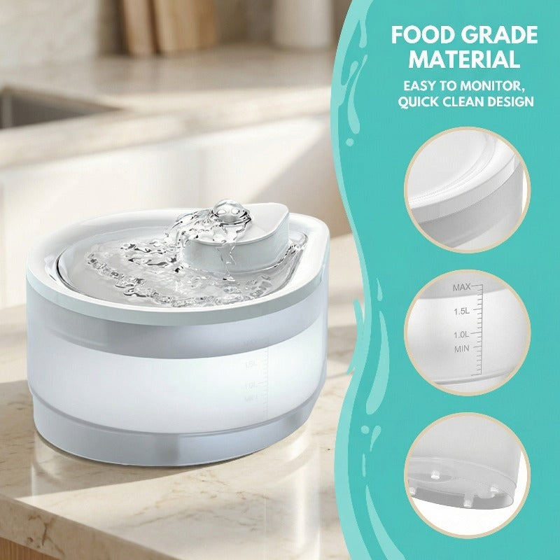 USB Powered 2.5L Automatic Circulating Pet Water Fountain 2500ML