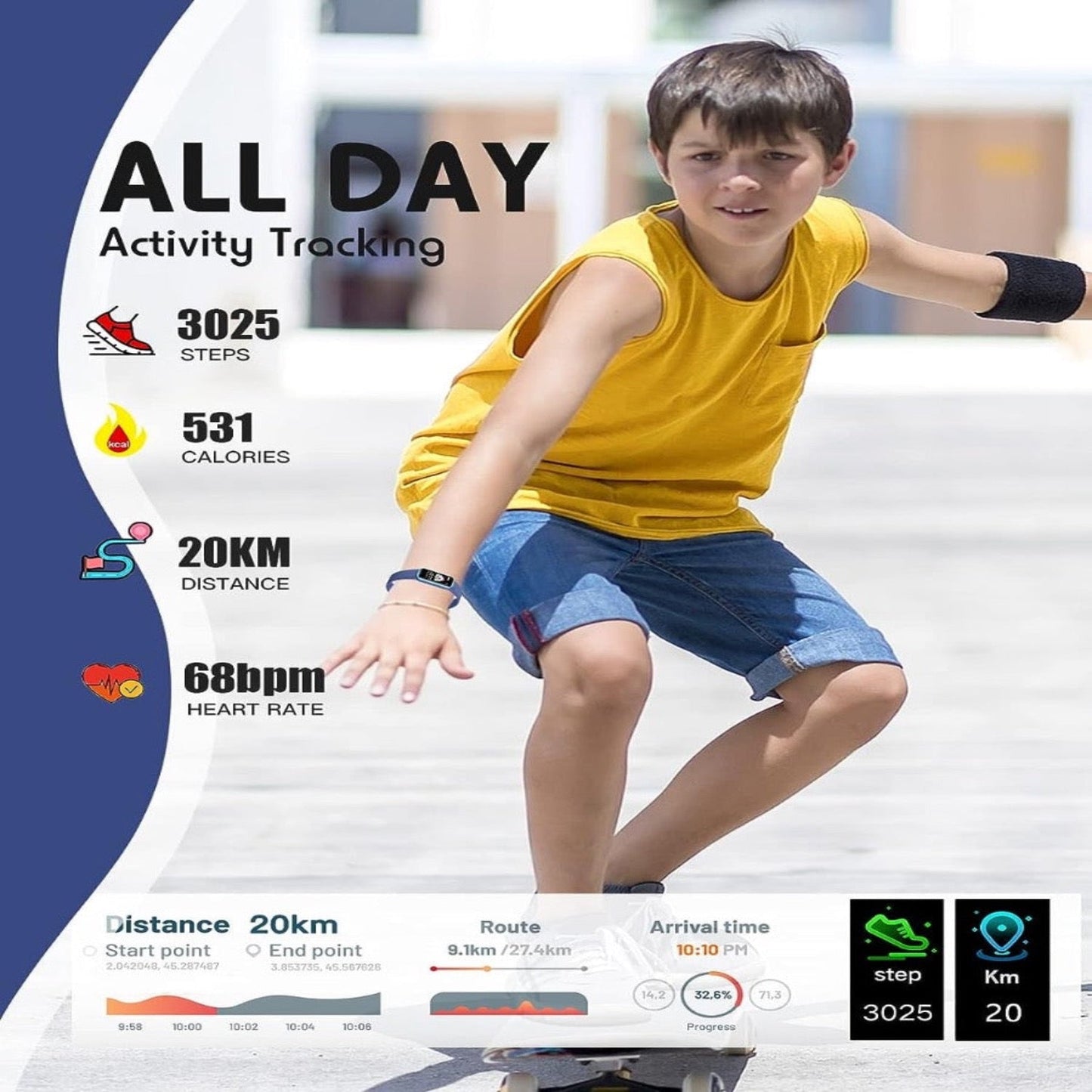 Kids Fitness Tracker Smartwatch with Heart Rate GPS Activity Tracker Watch